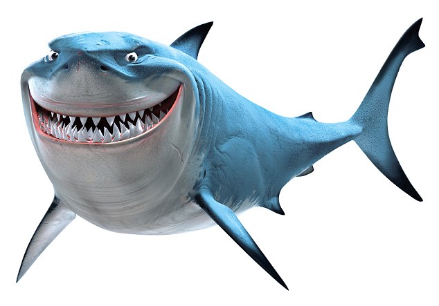 INTERAÇÃO SISTEMA DE ENSINO: Coloque um Tubarão em seu tanque ...